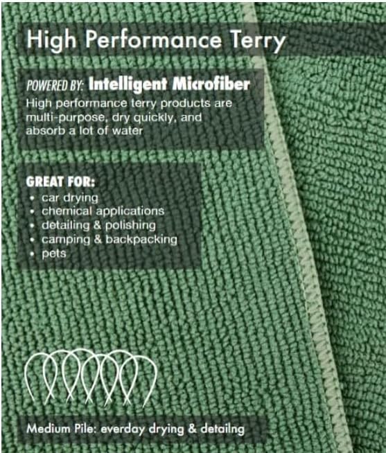 Tricol Clean Professional Extra Thick Commercial Grade Microfiber Cleaning Cloth, Green, Pack of 72