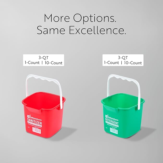 Restaurantware-RW Clean 8 Quart Cleaning Bucket, 1 Detergent Square Bucket - With Measurements, Built-In Spout And Handle, Green Plastic Utility Bucket, For Home Or Commercial Use,