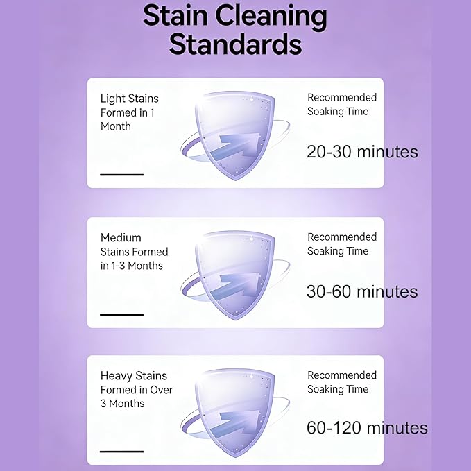 FizzClean Toilet Cleaning Foam, Upgrade Toilet Bowl Cleaner, for Sparkling Clean, Touch Free Foaming Cleaning Powder (3PCS)