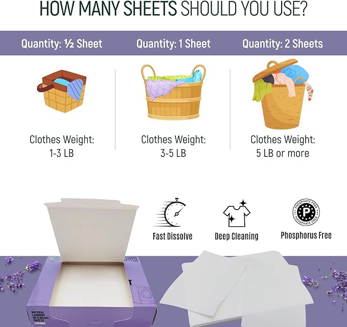 60 Loads Natural Laundry Detergent Sheets - All Natural Biodegradable And Dissolvable Washing Machine Dry Soap Laundry Detergent Strips, Mess Free, Eco Friendly, 30 Sheet Pack (Calm Lavender)