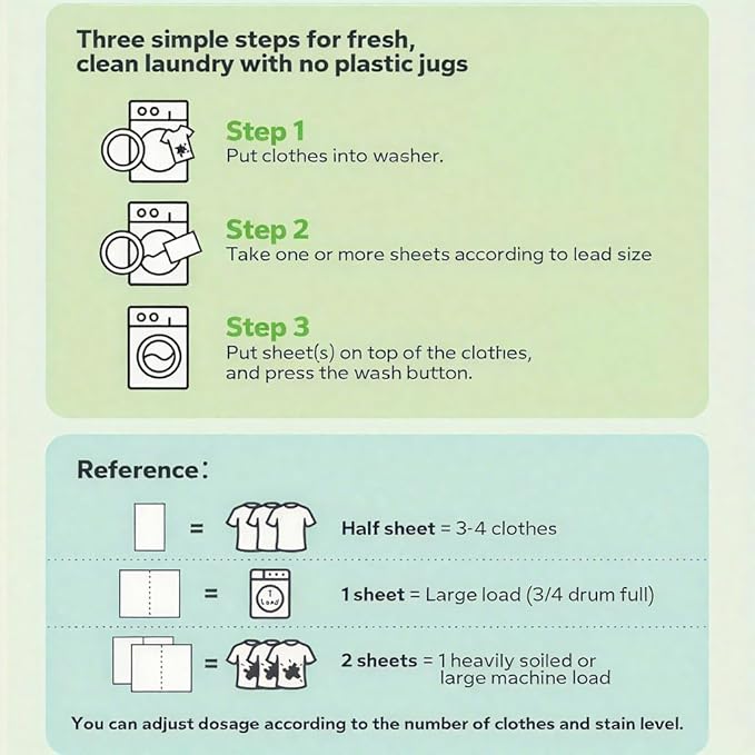 Laundry Detergent Sheets, 60 Count | 120 Loads for Travel & Home | Eco-Friendly, Plastic-Free, Biodegradable | Ultra Concentrated, Hypoallergenic & HE Safe | Fresh Scent, Stain Fighter