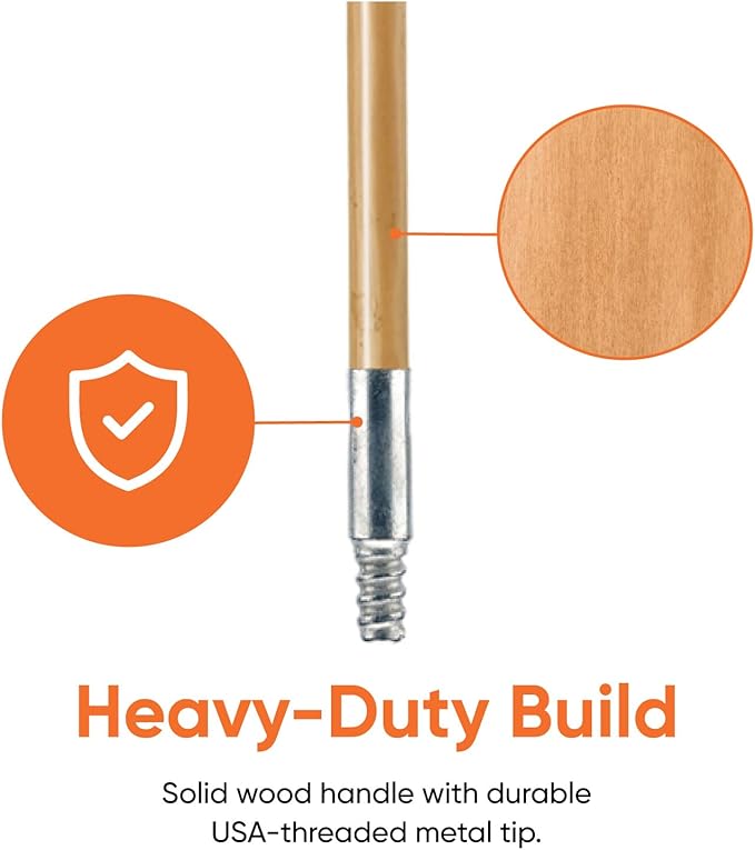 Superio 48" Hardwoood Wood Handle with Threaded Metal Tip for Mops, Squeeges, 2 Pack