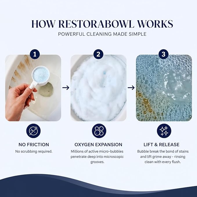RestoraBowl Foaming Toilet Cleaner, Multi Surface Foam Cleaner for Toilet Bowl and Bathroom Cleaning, Fresh Scent Daily Cleaning Formula