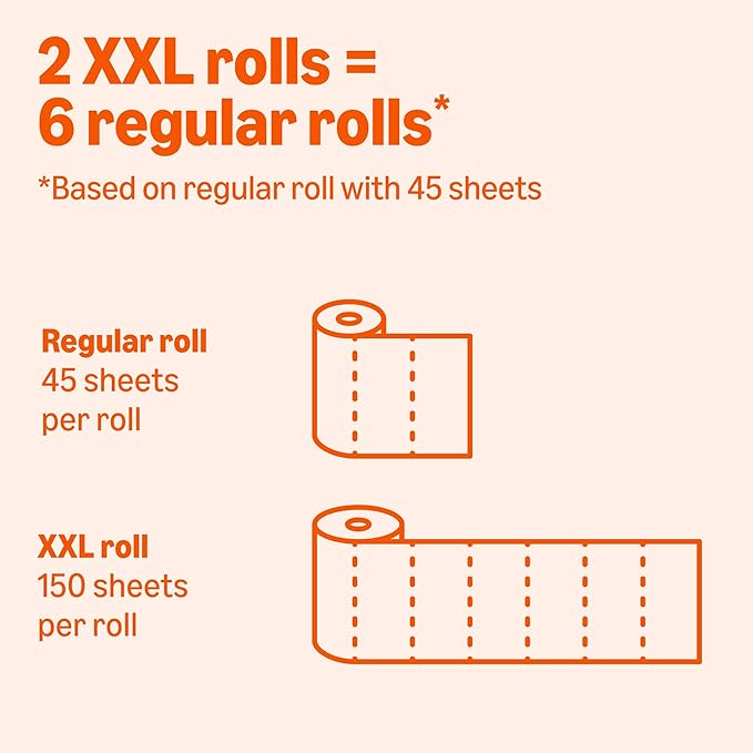 Amazon Basics 2-Ply Flex-Sheets Paper Towels, 6 Rolls = 20 Regular Rolls, 150 Sheets per Roll, Everyday Value