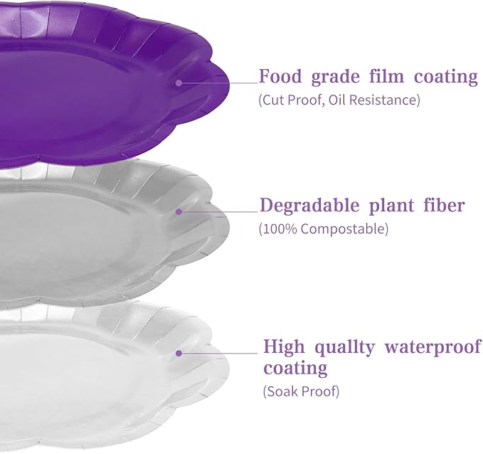 Purple Plates Party Supplies,9 inch Purple Paper Plates Disposable Scalloped for Birthday Cake Plate Baby Shower Dinner Wedding Dessert Party