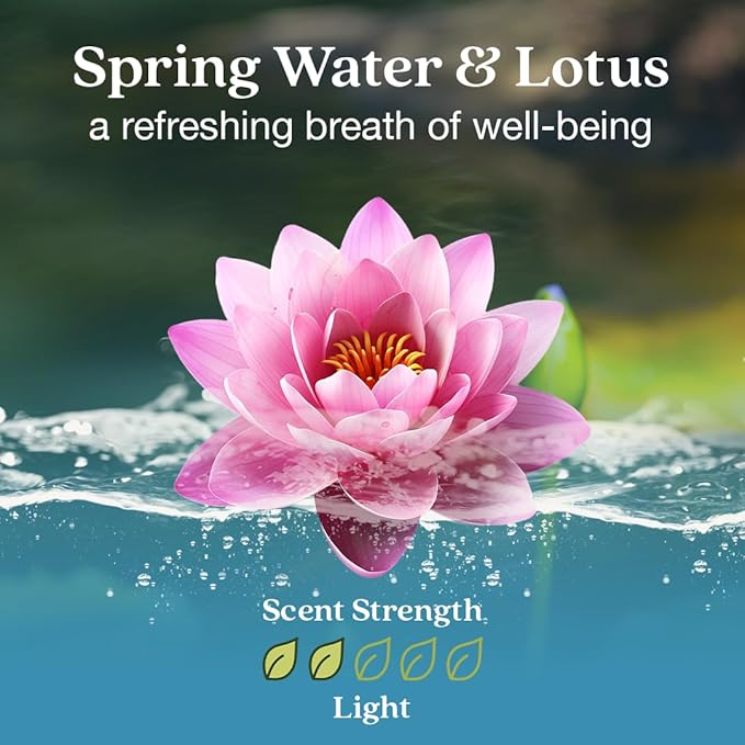 Enviroscent Non-Toxic Air Freshener Plug Hub® Warmer Refillable Kit - Refillable Plug-in Air Freshener for Home w/Paper Refill - Home Fragrance Lasts Up to 45 Days - Spring Water & Lotus Scent