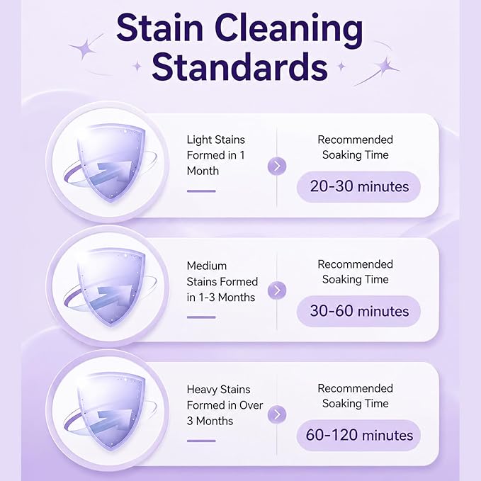 Fizz Clean Toilet Bowl Cleaner, Fizzclean Toilet Cleaning Foam, 2026 New Upgrade Toilet Bowl Cleaner, For Sparkling Clean, Touch Free Foaming Cleaning Powder (4PCS)
