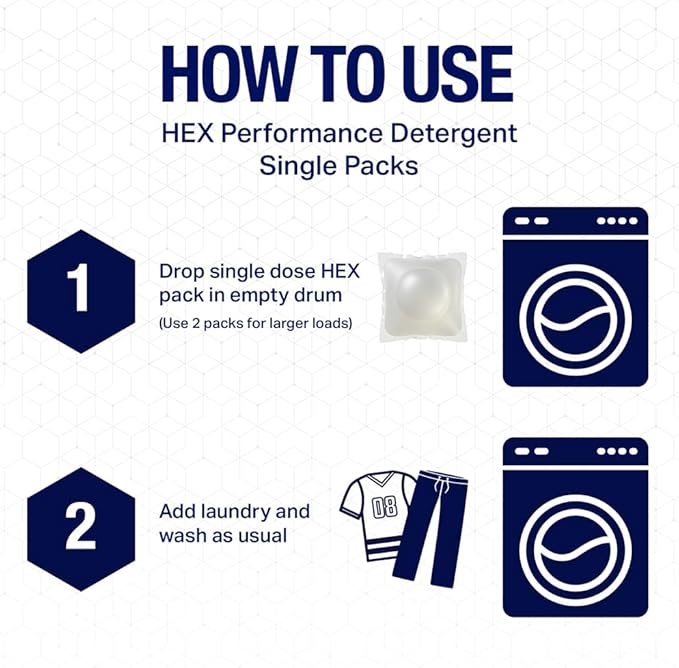 HEX Performance Laundry Detergent Packs, Unscented, 75 Count – Activewear Detergent Pods for Odor & Sweat Removal, Fragrance-Free Sport Wash, HE Compatible