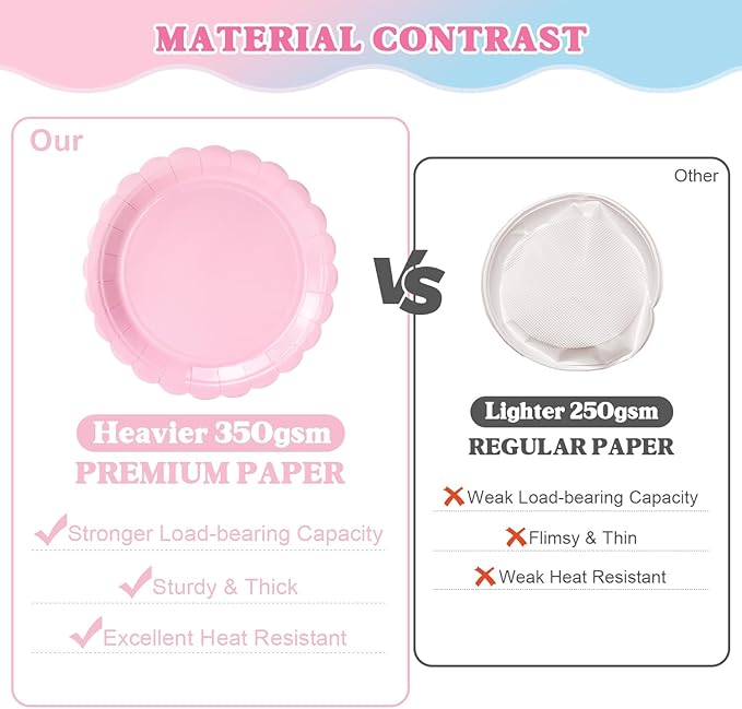 Vyntra 350 Pcs Pink and Blue for Gender Reveal Disposable Party Paper Plates and Napkins Set for 50, 9" Dinner Plates & 7" Dessert Plates, Tableware for Baby Shower, Birthday