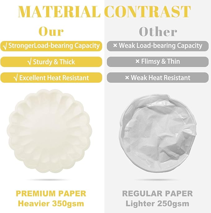 NatNarr 30 Pcs Ivory Paper Plates 9.5 In Scalloped Party Plates Disposable Heavy Duty Dinner Plates with Shell Edge Cream Plate for Wedding Baby Shower Birthday Party