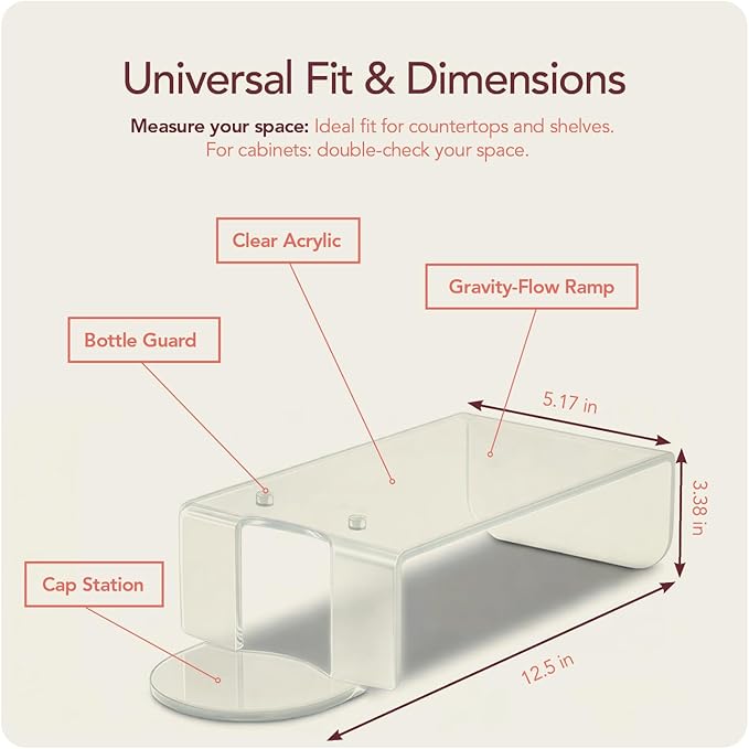 Laundry Detergent Holder Riser Organizer - 2 Pack Clear Acrylic Dispenser Stand with Gravity Flow Base and Cap Station, Universal Fit for Bottles, Laundry Room Organization