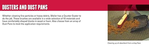 Weiler 71077 Dust Pan, Molded Plastic (Pack of 12)