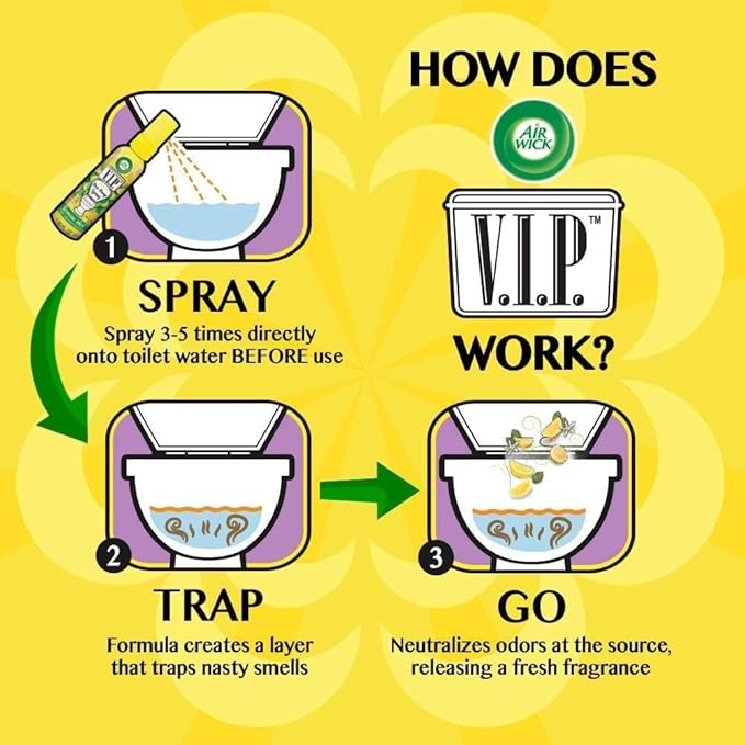 Air Wick V.I.P. Pre-Poop Toilet Spray | Rosy Starlet Scent | Contains Essential Oils | Travel size Air Freshener | Up to 100 uses - 1.85 Ounce (Pack of 3)