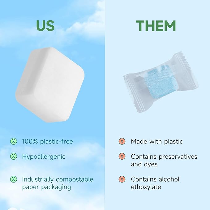 100% Plastic-Free Dishwasher Detergent Tablets, 32 Count, Free & Clear, All-in-One Dishwashing Pods, Enzyme-Powered for Stuck-On Food, Phosphate & Dye Free, Residue-Free Sparkling Shine