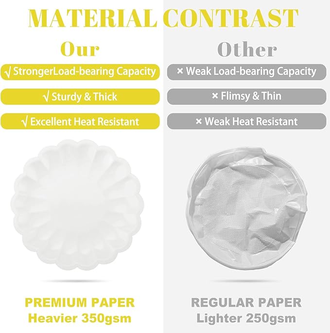 NatNarr 30 Pcs White Paper Plates 9.5 In White Plates Disposable Heavy Duty Scalloped Party Plate with Shell Edge for Wedding Birthday Bridal Shower Girl Baby Shower