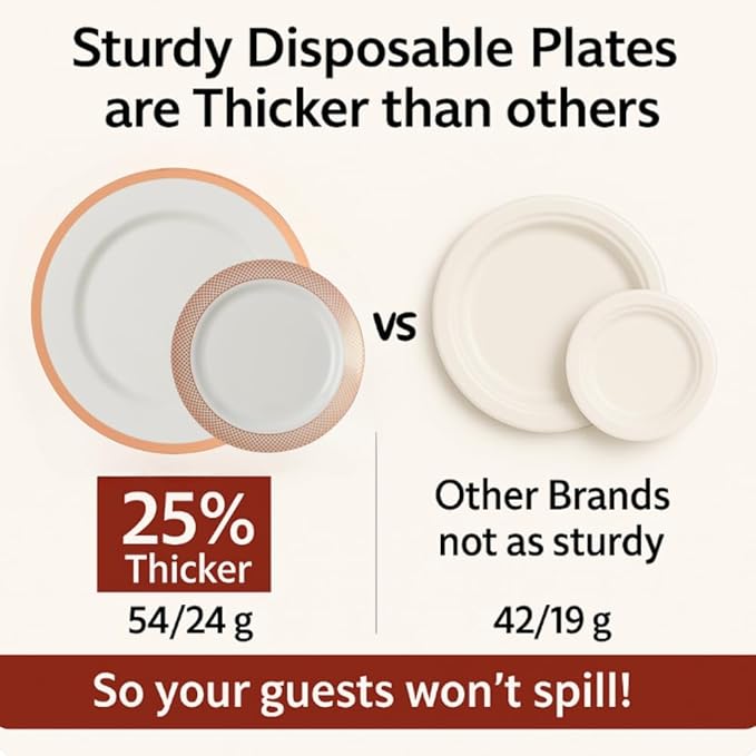 By Madee HEAVYWEIGHT Rose Gold Plates and Napkins Party Supplies | Rose Gold Disposable Dinnerware Set with Heavy Duty Plates, Cutlery & Napkins for 25 Guests