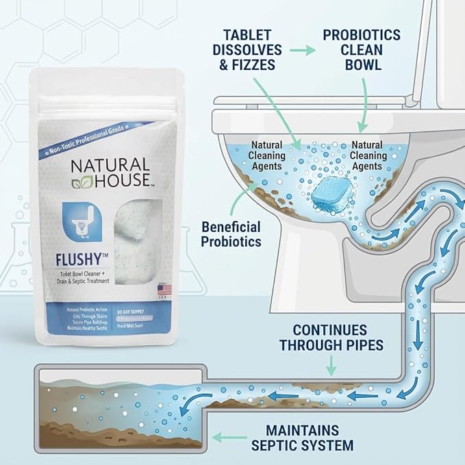 Natural House Flushy - Plant-Based Enzyme Foaming Toilet Bowl Cleaner - Removes Hard Water Stains, Calcium, Rust - Septic-Compatible, Plumbing-Friendly - Fresh Mint Scent - 20 Pack