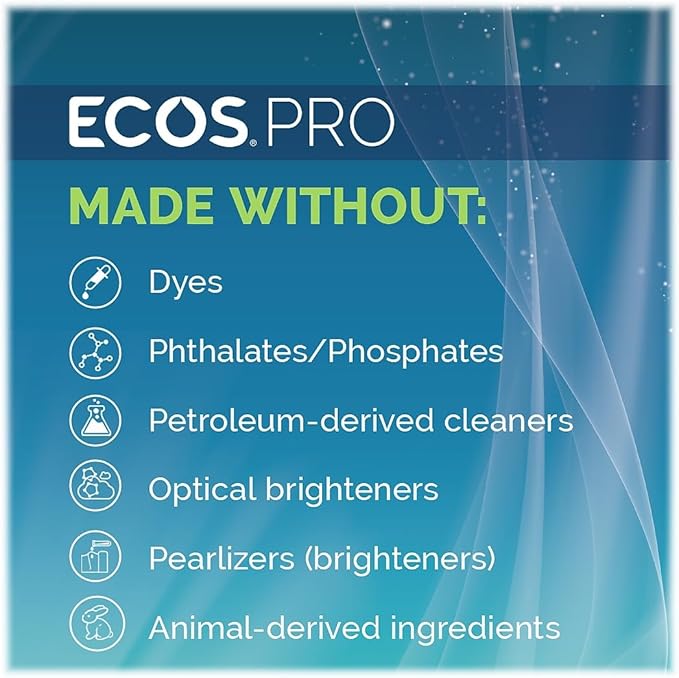 ECOS PRO Dishmate Liquid Dish Soap, Unscented, 128 oz. (PL9721)