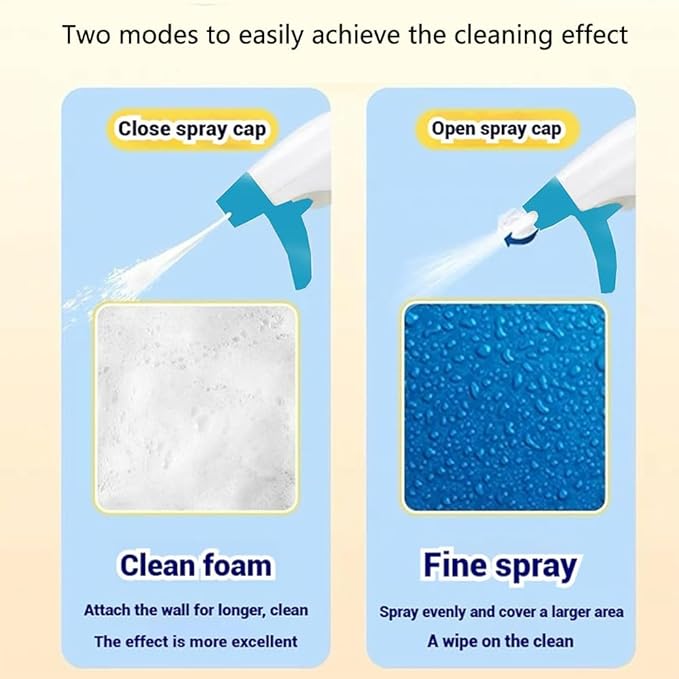 Bath Cleaner Spray, Stubborn Stains Cleaner, Bathroom Cleaning Spray, Powerful Bathroom Cleaning Spray for Toilet, Bath, Shower (2 pcs)