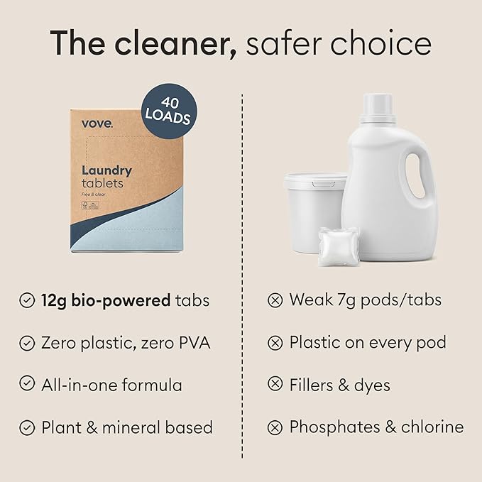 Vove Laundry Detergent Tablets, 40 Loads - Plastic-Free, PVA-Free, Zero Microplastics - Enzyme-Powered Stain Removal - Plant-Based, Fragrance-Free, Works in Cold Water, FSC-Certified Packaging