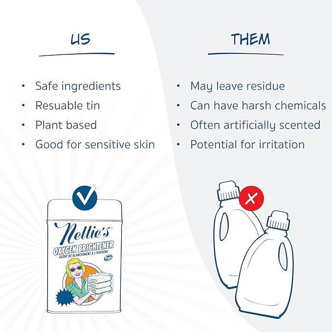 Nellie's Oxygen Brightener - 100 Scoops - Planet Friendly Stain Remover - Safe Alternative to Bleach - Septic-Safe Formula - Compact Powder Form - Made in Canada