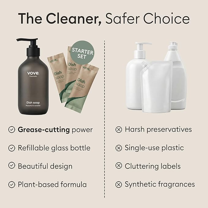 Vove Dish Soap Starter Set with Refillable Glass Pump Bottle & 3 Refills, Bergamot Mint & Basil, Powder-to-Gel Dishwashing Liquid, Plant-Based Concentrated Formula, Plastic-Free Packaging