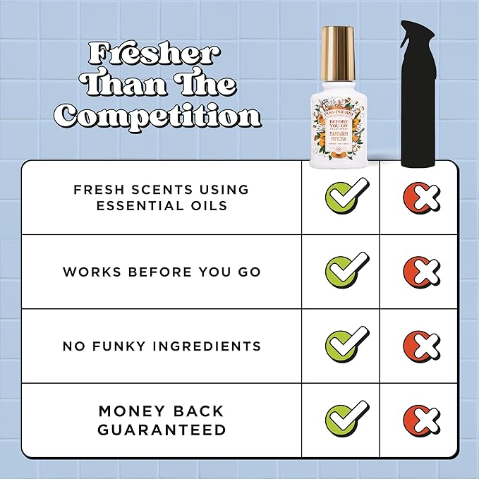 Poo-Pourri Before-You-Go Toilet Spray, Mandarin Mimosa, 2 Fl Oz, Up to 100 Uses, Bathroom Odor Deodorizer with Essential Oils for Home or Work, Travel Essentials, TSA Approved Size
