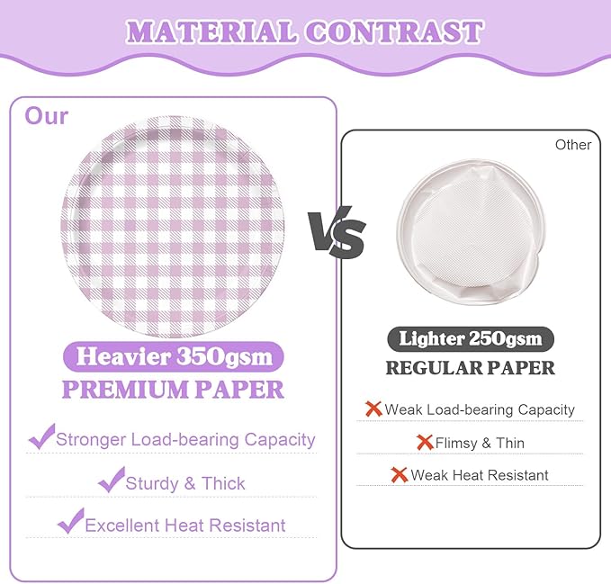 Vyntra Checkered Gingham Paper Plates and Napkins Set for 50" 9" Dinner Plates & 7" Dessert Plate, Birthday Party (Lavender Gingham, 175 Pcs)