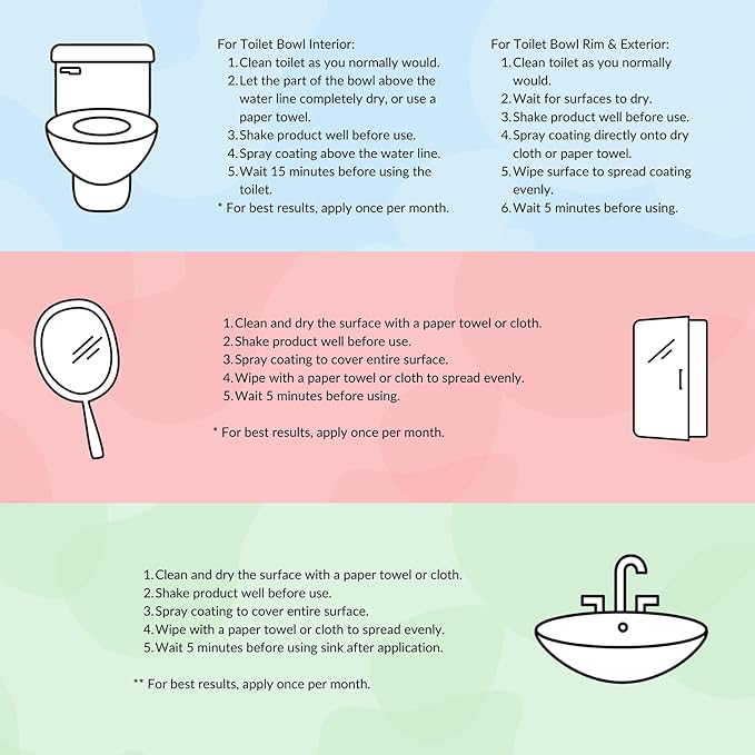 spotLESS MATERIALS Bathroom Starter Kit, Toilet Coating Spray, Glass and Mirror Protective Coating, Sink and Fixture Coating, Stain Resistant, Streak Free, PFAS Free, Quick Effect Coating Agent