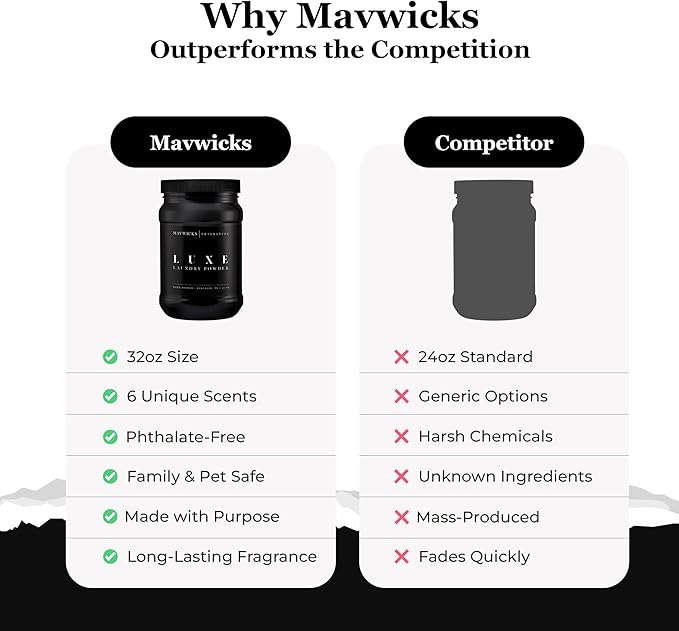 Mavwicks - Luxury Laundry Detergent Powder (Luxe) 32 Oz – Concentrated for Tough Stains and Odors, For All Washing machine types – Gentle on Fabrics