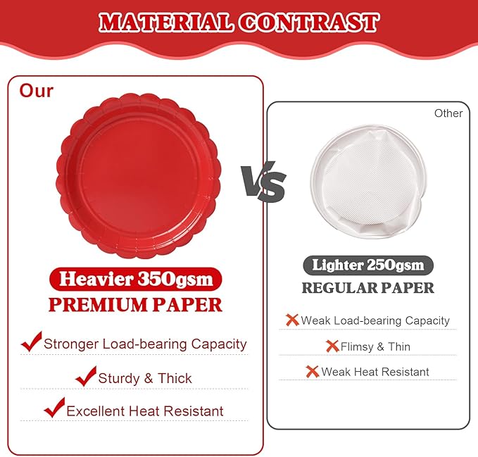 Vyntra 350 Pcs Red Disposable Paper Plates and Napkins Set for 50, 9" Dinner Plates & 7" Dessert Plates, Tableware for Christmas, Valentine’s Day, Birthday, Party