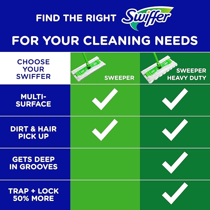 Swiffer Sweep + Mop, Dry Pads Refill, Floor Cleaner for Dirt, Dust, Hair, Cleaning Cloths for Mopping Home, Bathroom, Kitchen, Dust Mop, Floor Duster, Lavender, 52ct