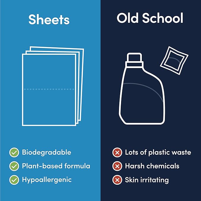Good Laundry Detergent Sheets - Lavender Scented (60 Loads) - Eco-Friendly Laundry Detergent Sheets, Hypoallergenic, No Plastic Jugs or Waste - Based in the USA
