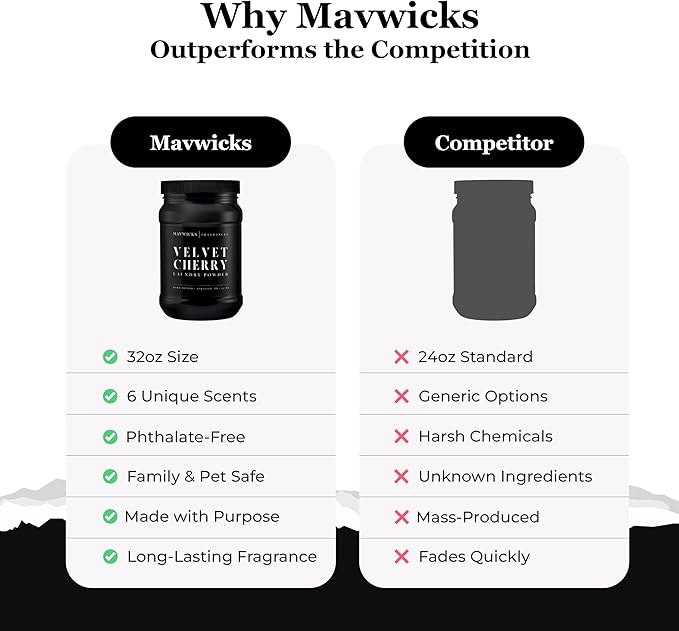 Mavwicks - Luxury Laundry Detergent Powder (Velvet Cherry) 32 Oz – Concentrated for Tough Stains and Odors, For All Washing machine types – Gentle on Fabrics