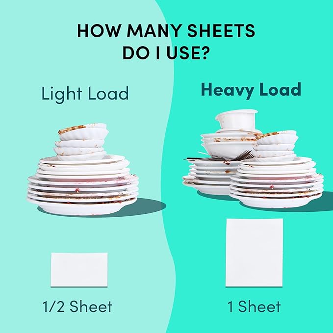 Zero Trace Dishwasher Detergent Eco-Friendly Sheets for Dish Washing - Plant Powered Technology - Plastic Free Biodegradable- 38 Count- Pack of 2 (76 Total Sheets)