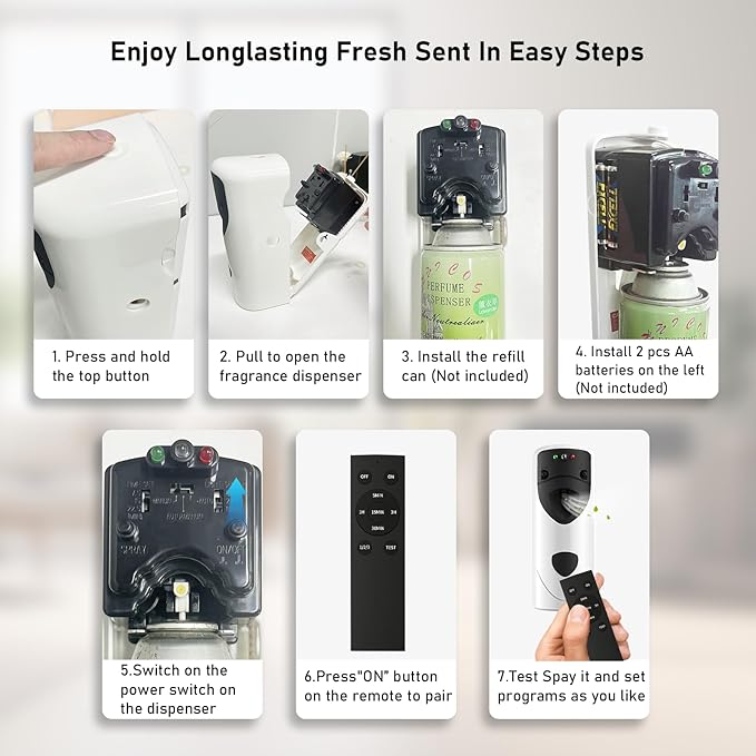 Automatic Air Freshener Spray Dispenser With Remote Programmable Fragrance Dispenser Fit for Spray Refills | Wall Mount Aerosol Dispenser Spray for Bathroom, Hotel, Commercial Place