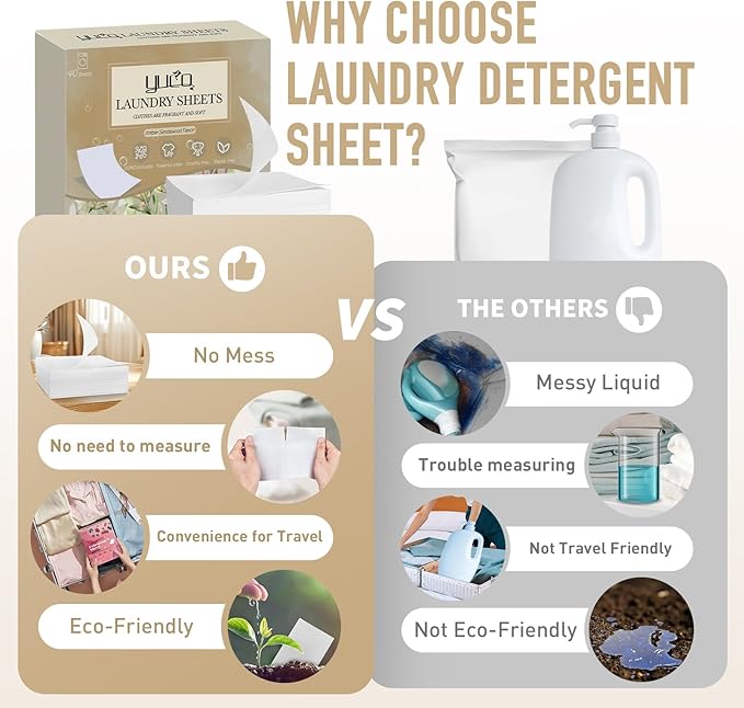 YUCO Laundry Sheets Detergent 80 Loads Plastic Free Sheet No Plastic Jug Concentrated Eco Sheets Laundry Detergent Hypoallergenic Amber Sandalwood Scent