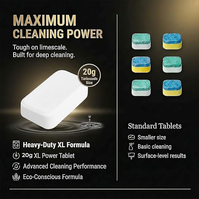 Dishwasher Cleaner and Deodorizer XL Tablets – Heavy-Duty Descaler & Odor Remover for Hard Water, Removes Spots & Residue, Enhance Drying & Shine, 12 Pack (1 Year Supply)