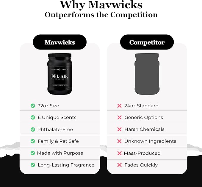Mavwicks - Luxury Laundry Detergent Powder (Bel-Aire) 32 Oz – Concentrated for Tough Stains and Odors, For All Washing machine types – Gentle on Fabrics