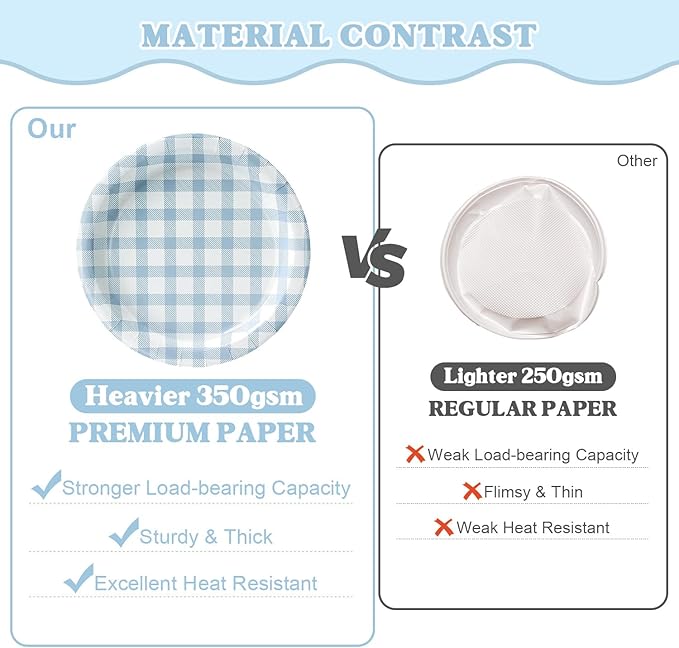 Vyntra 350 Pcs Blue Gingham Paper Plates and Napkins Set for 50, 9" Dinner Plates & 7" Dessert Plate, Baby Boy Shower Birthday Party