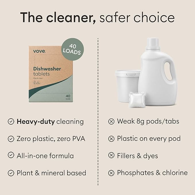 Vove Dishwasher Detergent Tablets, 40 Count - Plastic-Free, No PVA, No Microplastics - 2x Enzyme Power for Sparkling Dishes - Plant-Based, Fragrance-Free, Septic Safe, FSC-Certified Kraft Packaging