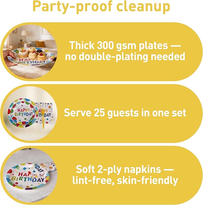 100 Pcs Birthday Party Supplies for 25 Guests, Heavy-Duty 7" & 9" Paper Plates, 2-Ply 13" Napkins & Plastic Forks, Disposable Rainbow Confetti "Happy Birthday" Tableware Set