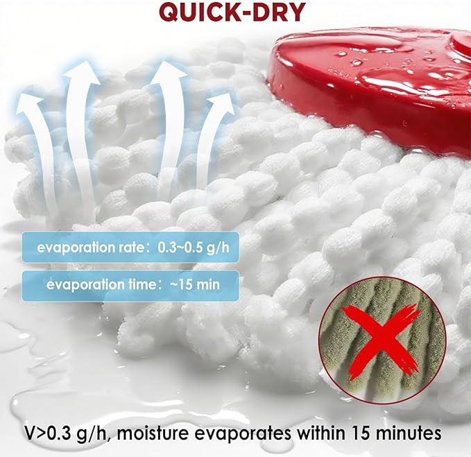 Mop Head Replacement for O-Cedar Easy Wring 1-Tank System，Exovyn Spin Mophead Replacements，Microfiber 9 Pack 360° Swivel Mop Refills，Deep Clean,Easy Cleaning，Machine Washable and Easy to Replace