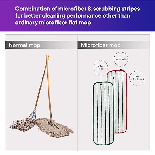 3M Easy Scrub Express Flat Mop Tool With Pad Holder, 16", 1/case