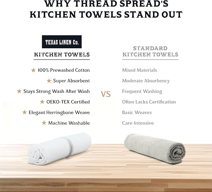 TEXAS LINEN CO. Cotton Kitchen Towels 6 Pack - 15 x 25 Inches - Highly Absorbent Dish Towels for Kitchen Drying, Soft Durable Reusable Quick Dry Tea, Kitchen and Dish Cloths Set - Grey Stripe