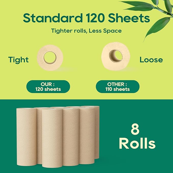 ECOlipak Paper Towels - 8 Rolls, 2 Ply 120 Sheets- Plastic Free, Tree Free, Compostable, Disposable Kitchen Paper Towels, Soft and Absorbent, PFAS Free, Nature