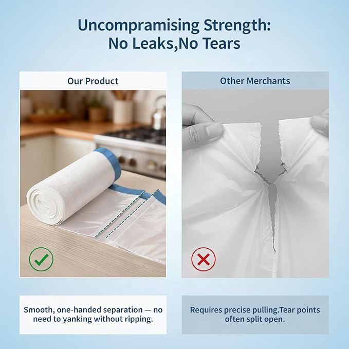 5 Gallon Trash Bags Drawstring 1.1 Mil - 120 Count 18 Liter Small Garbage Bags for Bathroom, Strong Unscented White Plastic Wastebasket Bin Liners for Kitchen Office Toilet and Bedroom