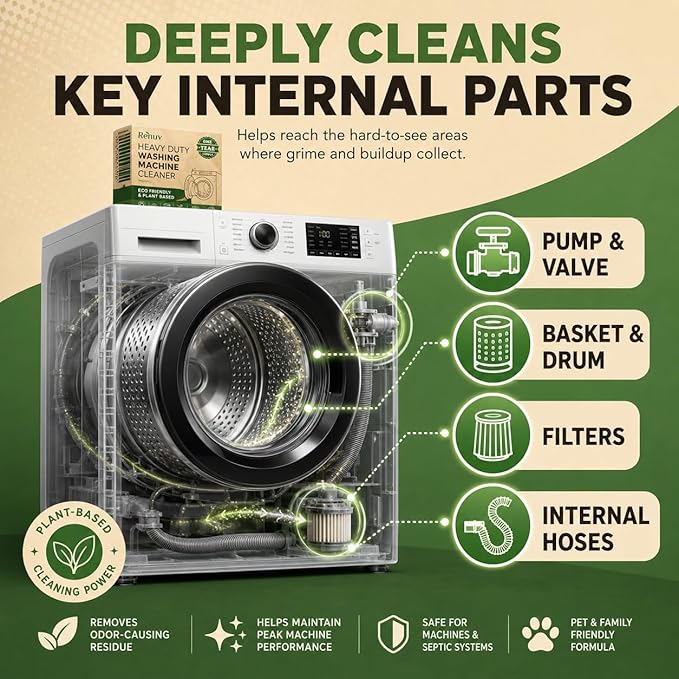 Renuv® Heavy Duty Washing Machine Cleaner For Dog & Cat Hair, Stink, Odor, Residue, Grime - For Front Load or Top Load Washer. HE and Septic Safe For Pet Owners. (12 XL Tablets - 1 Year Supply)