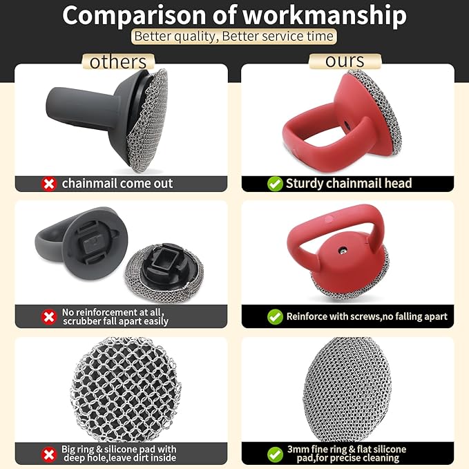 Cast Iron Cleaner Scrubber+Tray with Handle, Welded Chain Mail for Pan Pot Oven Wok Cleaning- Small Ring Metal Scrubber Scourer Scrub to Clean Skillet, Oven, Griddle, Wok Brush