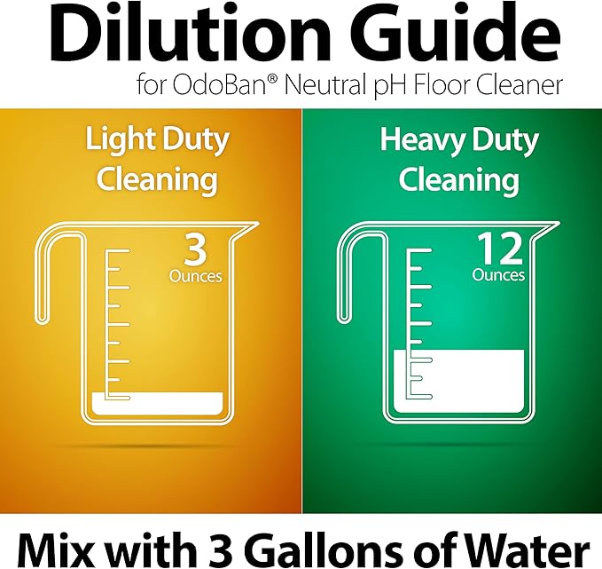 OdoBan Pet Solutions No Rinse Neutral pH Floor Cleaner Concentrate, Made in the USA, Splash O' Citrus Scent, 2 Gallons